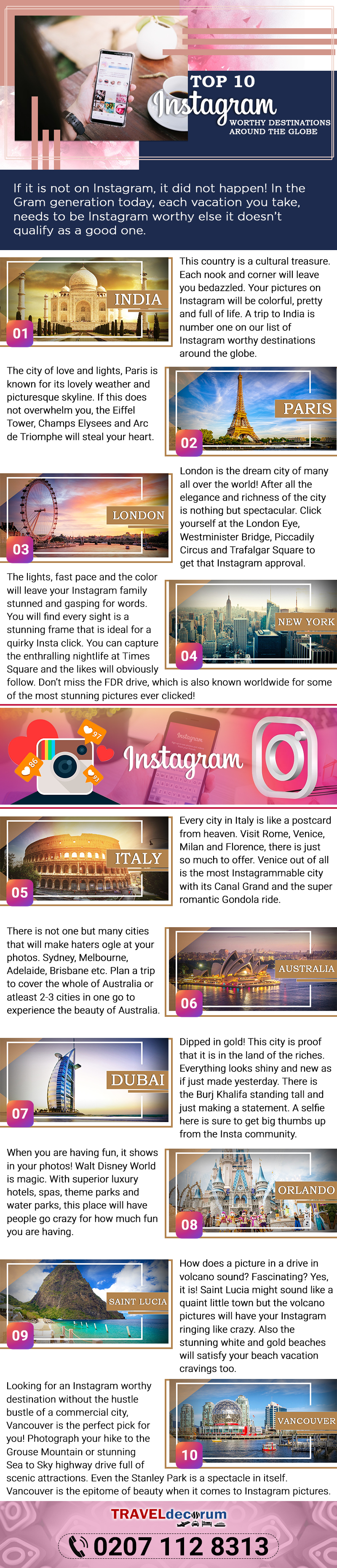 travel infographic