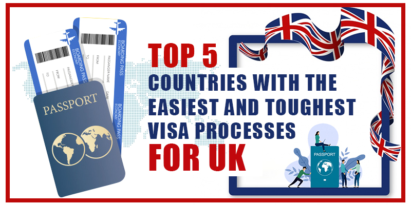 Top 5 Countries with the Easiest and Toughest Visa Processes for UK