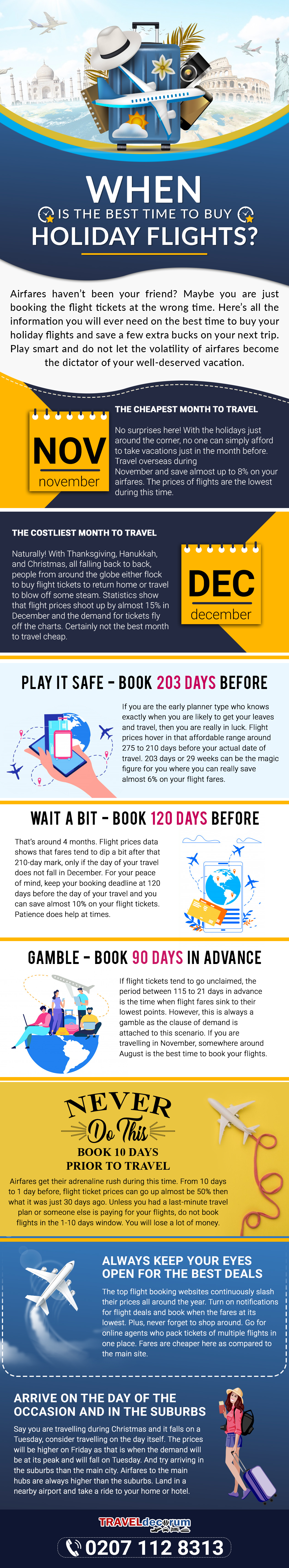Holiday Flights infographic