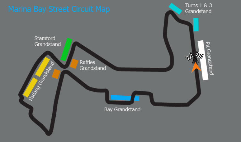 Singapore, grand prix f1, formula 1